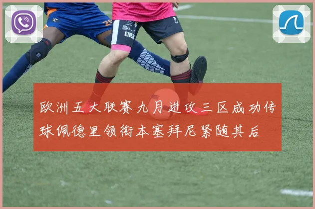 欧洲五大联赛九月进攻三区成功传球佩德里领衔本塞拜尼紧随其后